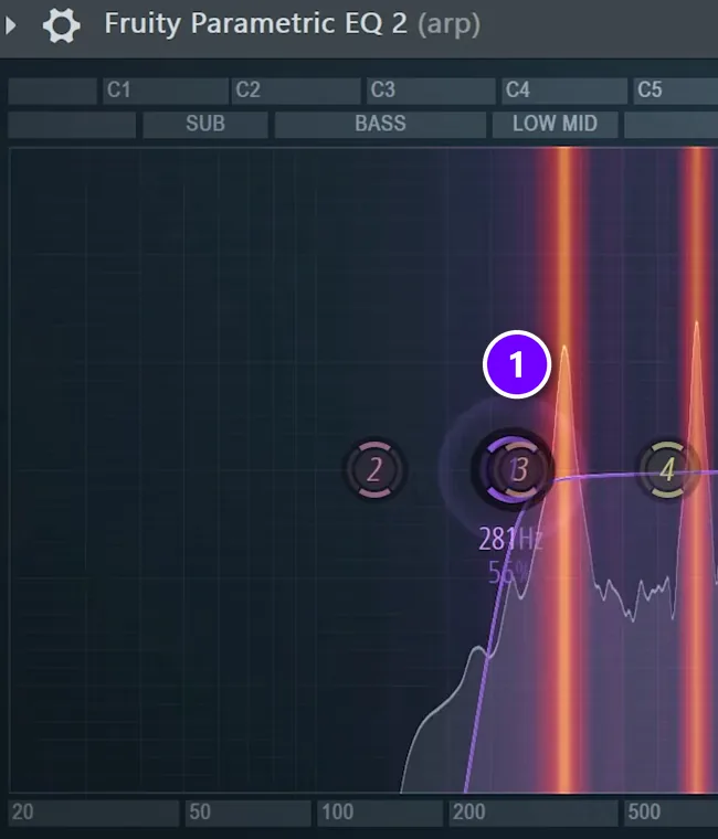FL Studio Fruity Parametric EQ 2 on an arp with the low cut pushed up to 281 Hz (1)