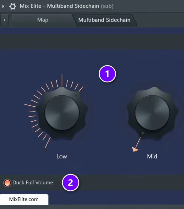 Mix Elite Multiband Sidechain preset in FL Studio Patcher with the Low knob turned up (1) and Duck Full Volume switched on (2)