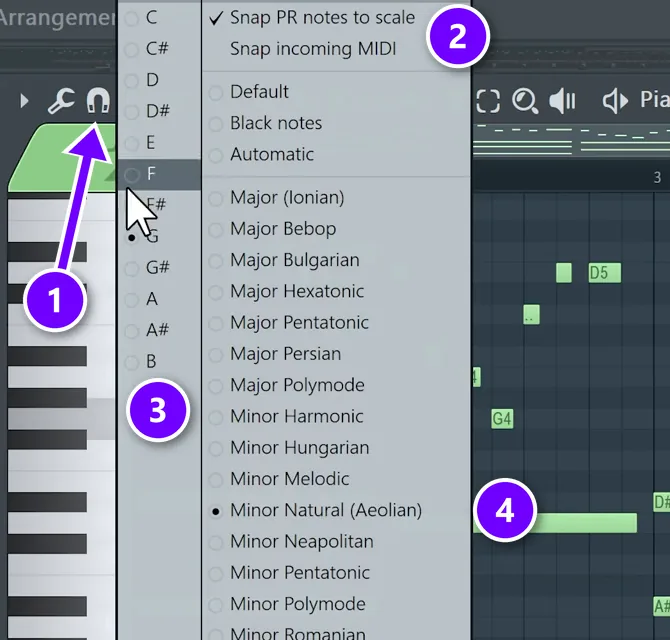 FL Studio Piano Roll snap menu opened from the magnet button (1), with Snap PR notes to scale ticked (2), the root note list (3) and Minor Natural (Aeolian) selected (4)