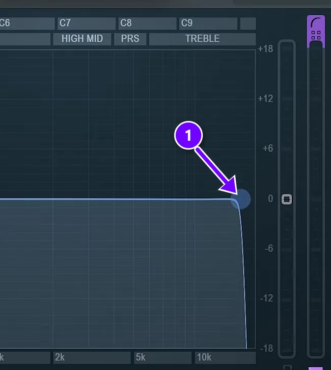 FL Studio Parametric EQ 2 with the high cut slope near 17 kHz numbered 1