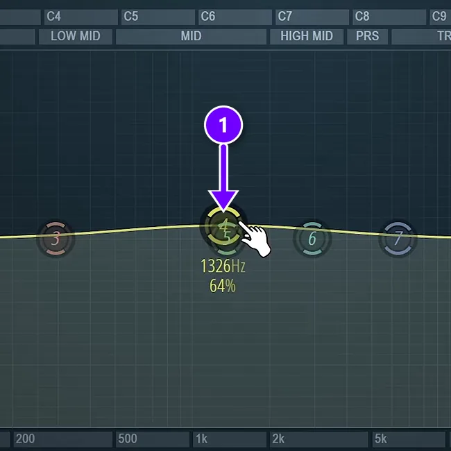 FL Studio Parametric EQ 2 with a small boost around 1.3 kHz numbered 1