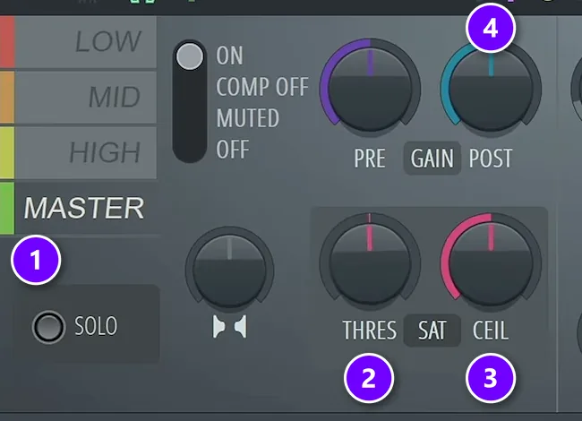 FL Studio Maximus master band with MASTER, THRES, CEIL and POST numbered 1 to 4