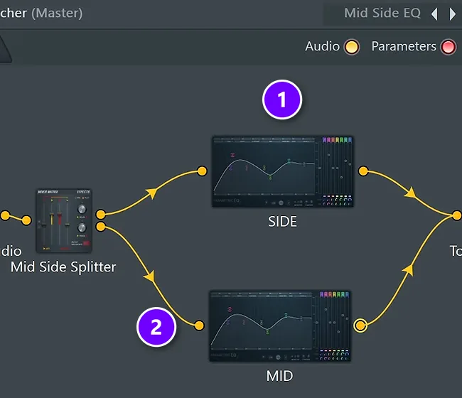 FL Studio Patcher with the SIDE and MID EQ paths of a mid/side EQ numbered 1 and 2