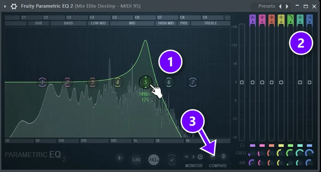 Fruity Parametric EQ 2 with a band dot numbered 1, the band shape buttons numbered 2 and the Compare arrows numbered 3