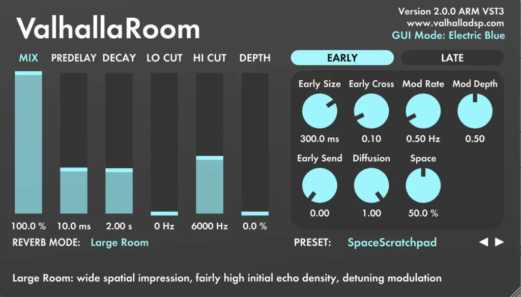 Valhalla Room reverb plugin with mix, pre-delay, decay, early and late controls
