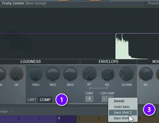 FL Studio Fruity Limiter with COMP (1) and a SIDECHAIN list that has no kick in it yet (3) numbered