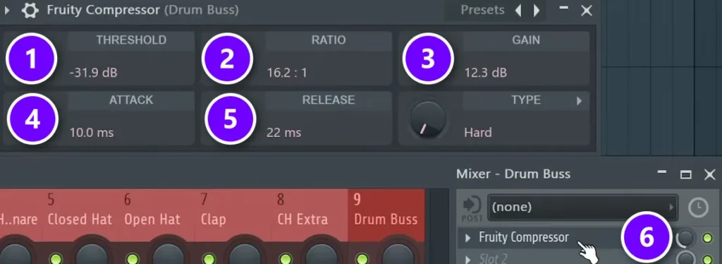 Fruity Compressor on a drum bus with Threshold (1), Ratio (2), Gain (3), Attack (4), Release (5) and the mixer slot mix knob (6)