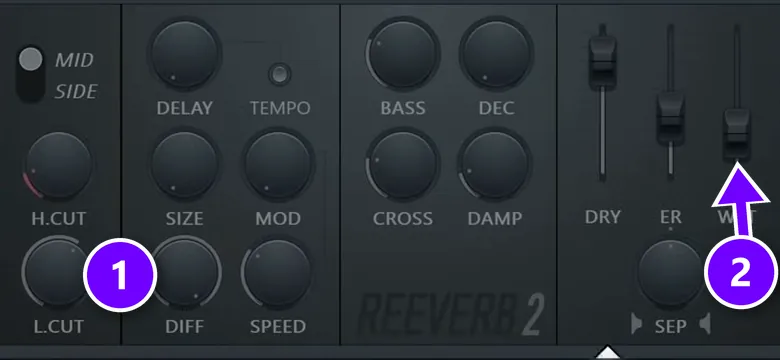Fruity Reeverb 2 set as a tiny room with the low cut knob (1) and the wet fader (2) numbered