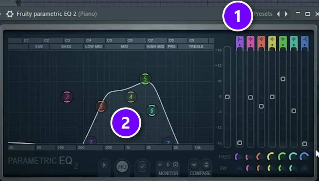Fruity Parametric EQ 2 in FL Studio with the Presets menu (1) and the Radio preset's curve (2) cutting the lows and highs of a piano