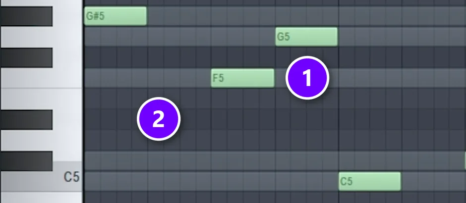 FL Studio Piano Roll with the scale rows lit up: a lighter in-scale row (1), a darker out-of-scale row (2) and melody notes C5, F5, G5 and G#5 on the lit rows