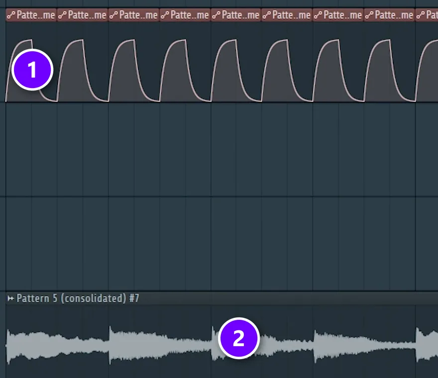 FL Studio Playlist with a one-beat volume automation clip repeated (1) over the rendered melody audio clip (2)