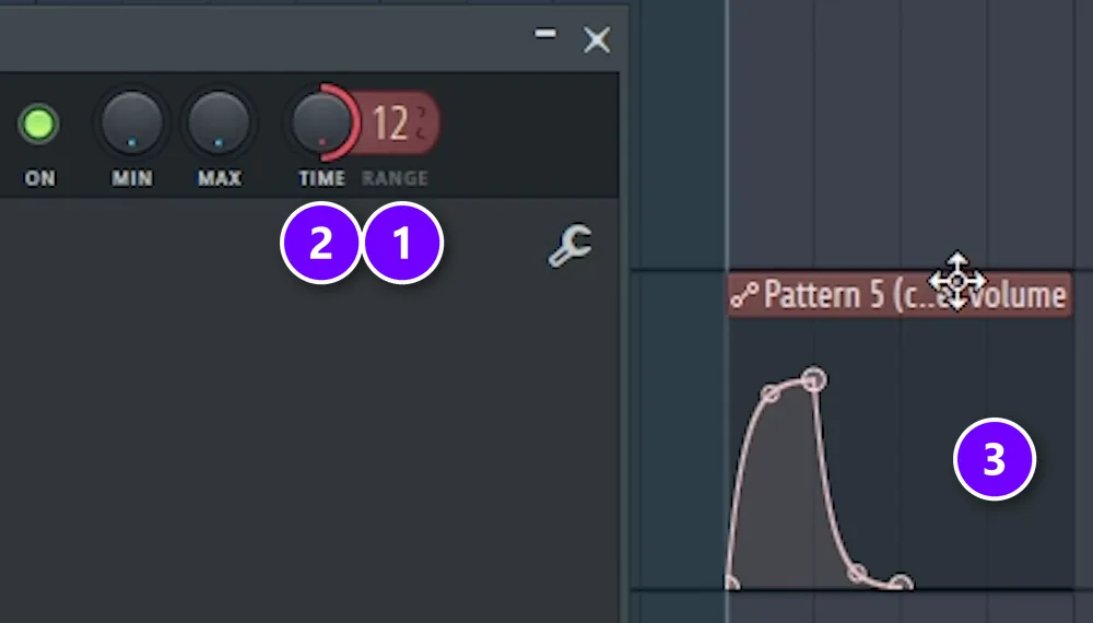 FL Studio automation clip settings with RANGE set to 12 (1) and TIME turned all the way up (2), next to a one-beat volume swell (3)