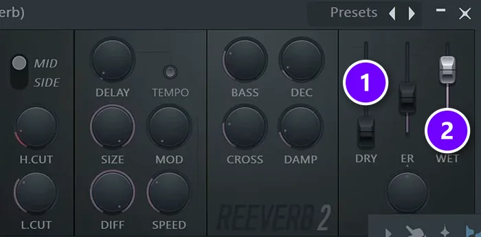 Fruity Reeverb 2 on the Reverb mixer track with the DRY fader down (1) and the WET fader up (2) numbered