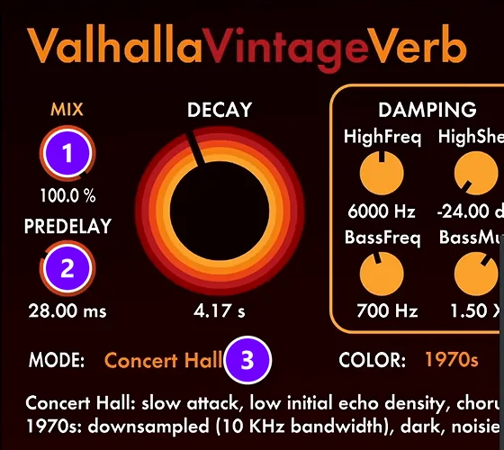 Valhalla VintageVerb with MIX at 100% (1), PREDELAY at 28 ms (2) and the Concert Hall mode (3) numbered