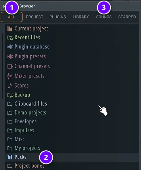 FL Studio Browser with the All tab, the Packs folder and the Sounds tab numbered