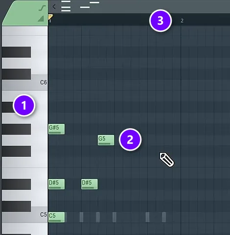 FL Studio Piano Roll with the piano keyboard, drawn notes and the bar ruler numbered