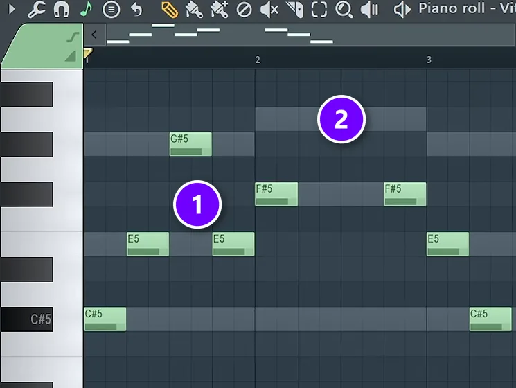 FL Studio Piano Roll with green melody notes (1) over gray ghost notes from the chords (2)